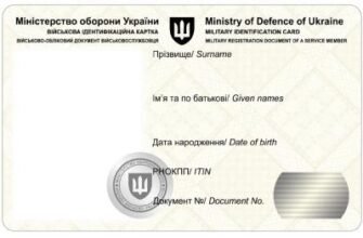 Термін Дії Відношення з Військової Частини: Важлива Інформація для Військових