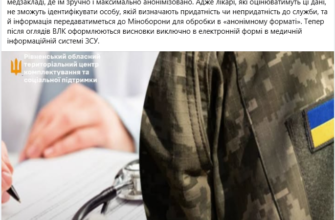 Термін дії ВЛК для військовослужбовців: ключова інформація та поради