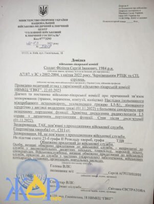 Термін дії ВЛК для військовозобов’язаних: що слід знати у 2023 році