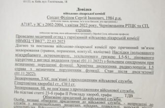 Термін дії ВЛК для військовозобов’язаних: що слід знати у 2023 році