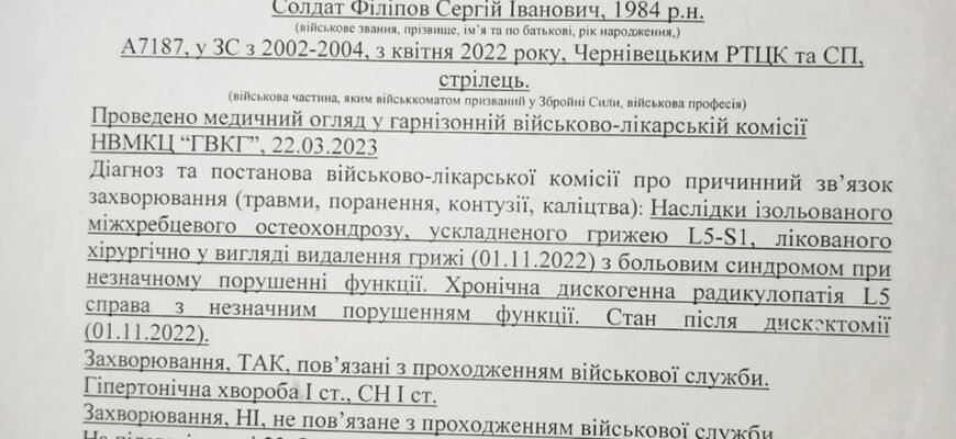 Термін дії ВЛК для військовозобов’язаних: що слід знати у 2023 році
