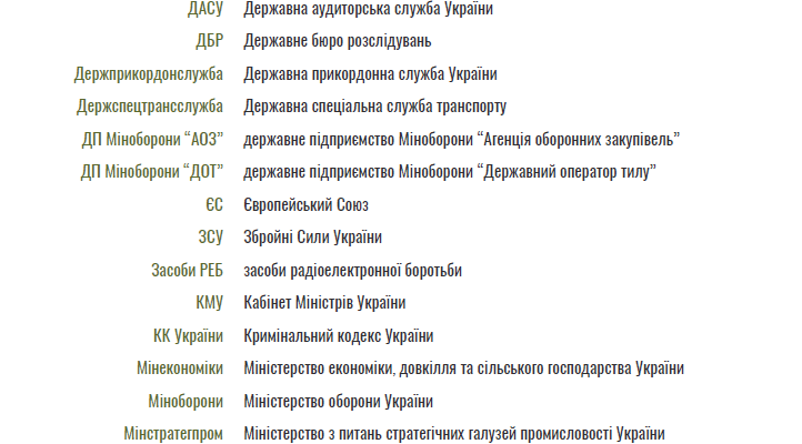 Термін експлуатації основних засобів: ключові аспекти та фактори впливу