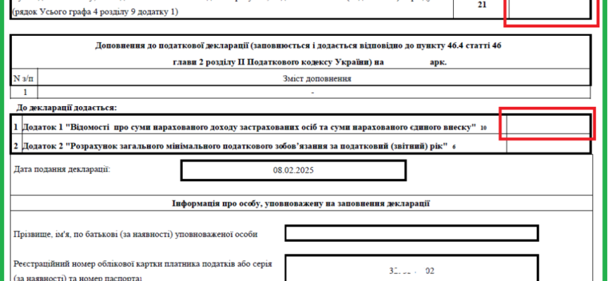 Термін подання декларацій для ФОП 2 група: ключові дати та вимоги