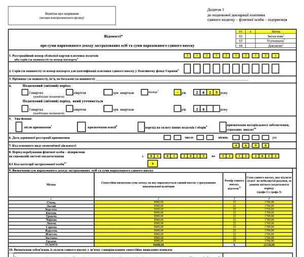 Декларація платника єдиного податку 3 група ФОП