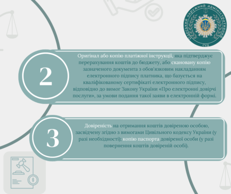 Термін повернення судового збору в Україні: деталі та поради клієнтам