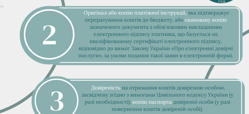 Термін повернення судового збору в Україні: деталі та поради клієнтам