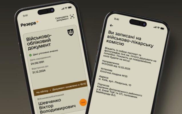 Термін проходження ВЛК 2026 для військовозобов’язаних: що потрібно знати?
