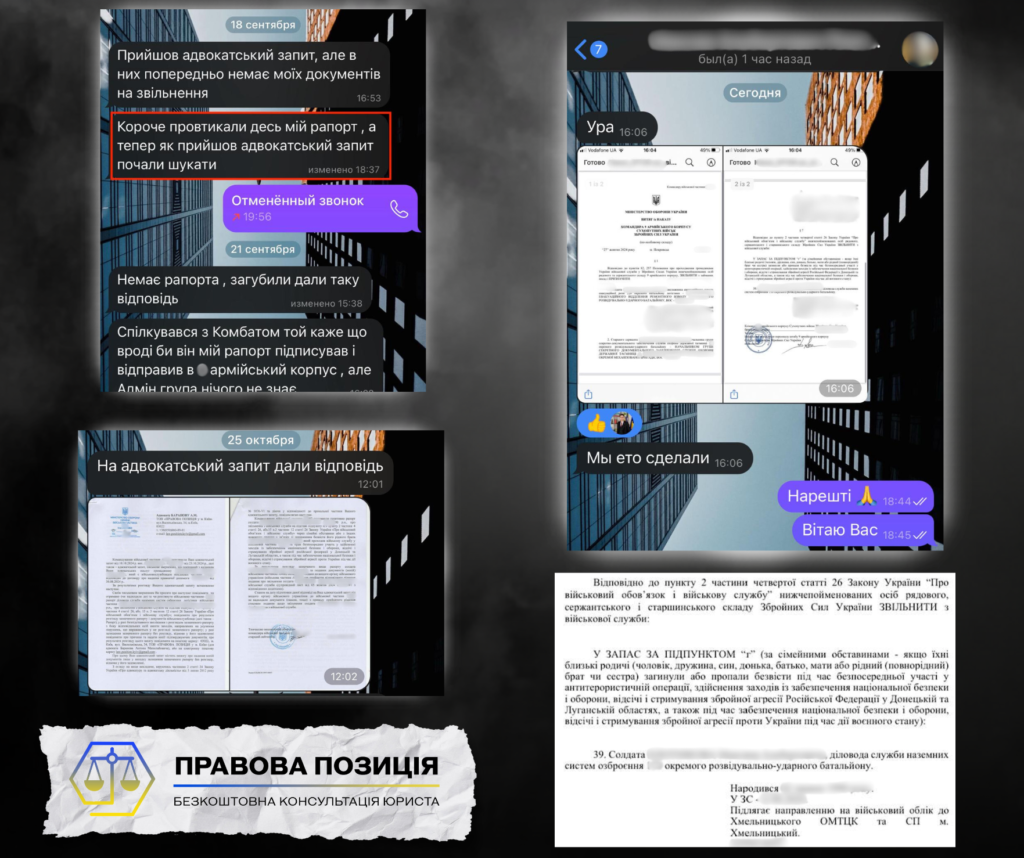 Як подати рапорт на звільнення із ЗСУ? | Asmund