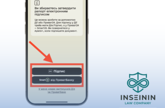 Термін розгляду рапорту на звільнення військовослужбовця: деталі процесу