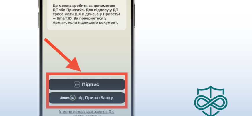 Термін розгляду рапорту на звільнення військовослужбовця: деталі процесу