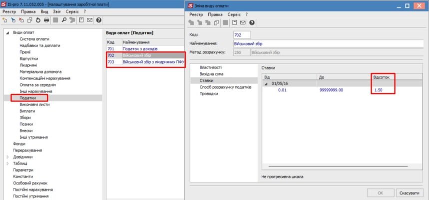 Термін сплати військового збору в Україні: важливі дати та деталі