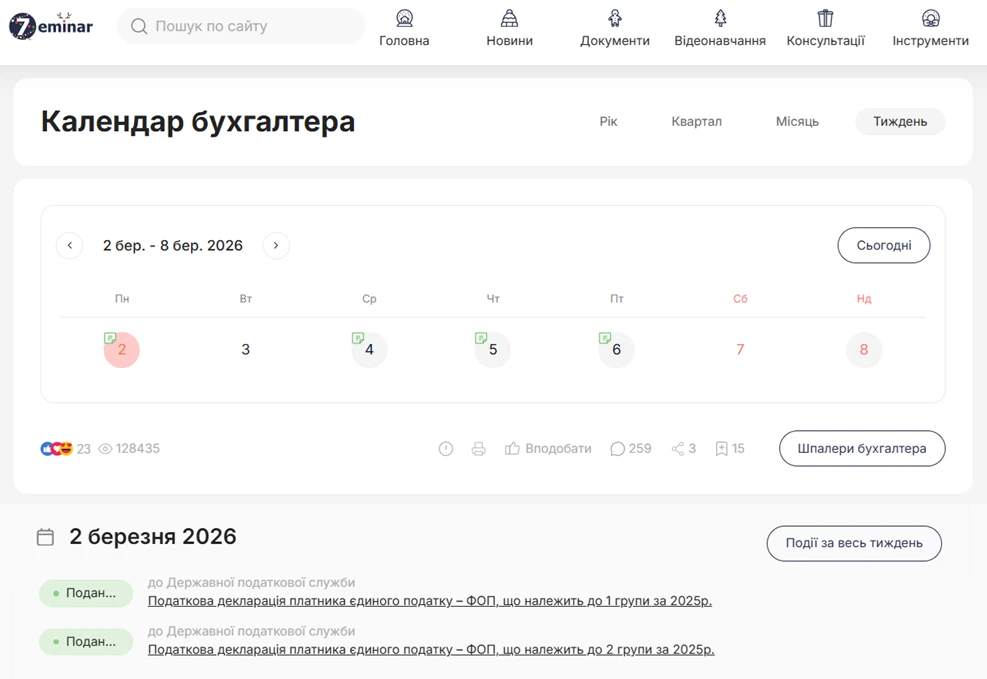 7eminar | Річна звітність ФОП за 2025 рік: хто і коли подає ...