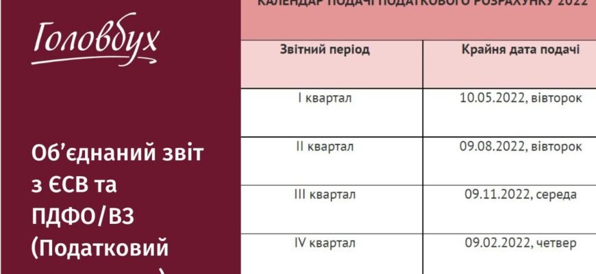 Термін сплати ЄСВ: Крайні дати та поради для успішної сплати