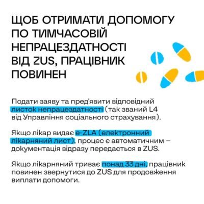Термін виплати лікарняних роботодавцем: що важливо знати в 2023 році