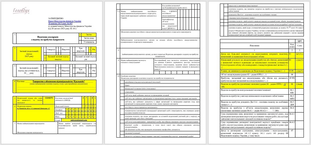 Декларація з податку на прибуток 2025