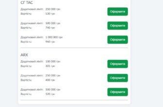 Терміни виплати компенсацій по автоцивілці: що потрібно знати?
