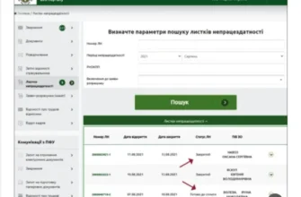 Тривалість лікарняного: скільки днів дають при різних захворюваннях?