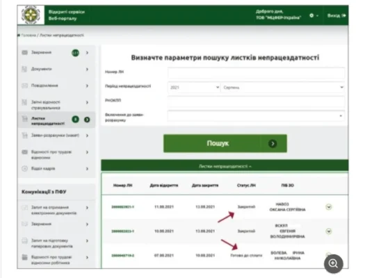 Тривалість лікарняного: скільки днів дають при різних захворюваннях?