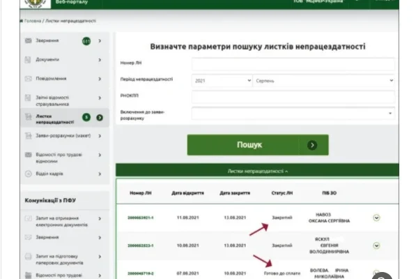 Тривалість лікарняного: скільки днів дають при різних захворюваннях?