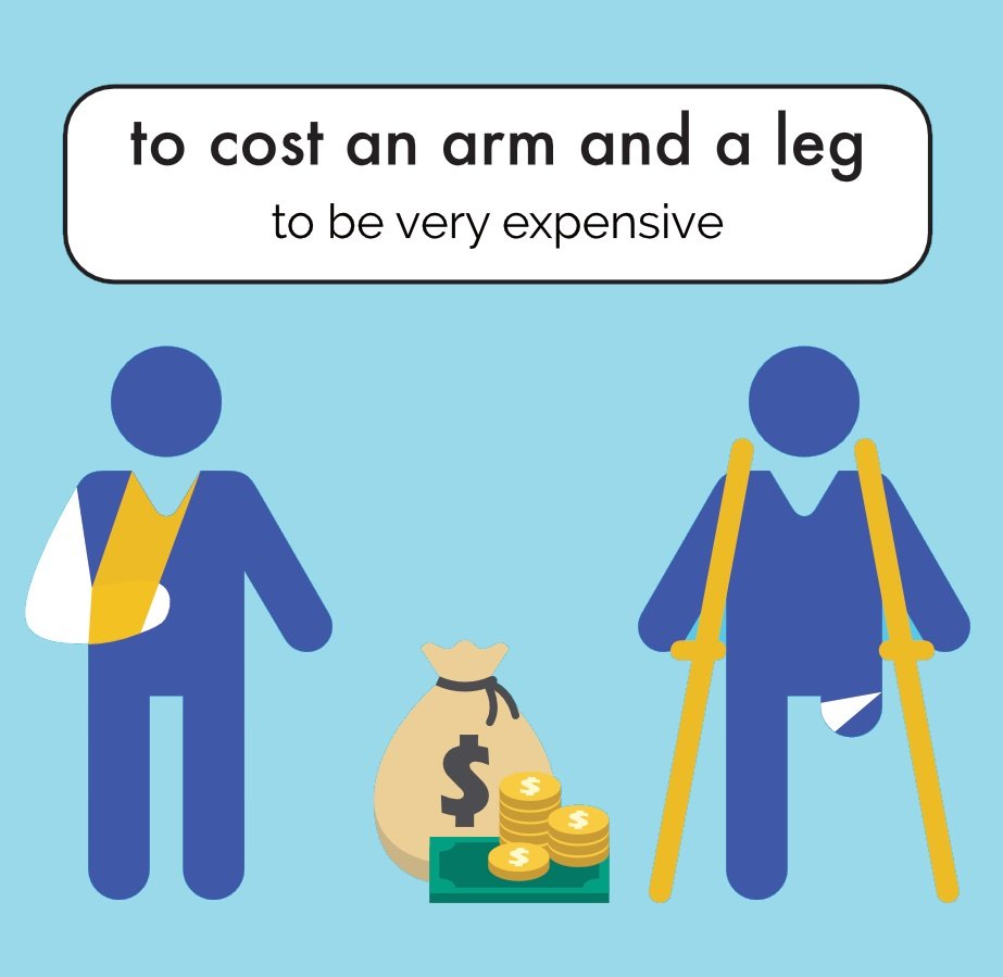 Англійські ідіоми з фруктами та овочами: додаємо мовленню соковитості