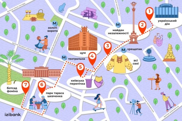 Цікаві екскурсії для дітей у Києві: як обрати найкращий маршрут