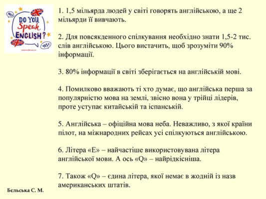 Цікаві факти про англійську мову: несподівані аспекти та рекорди
