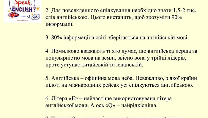 Цікаві факти про англійську мову: несподівані аспекти та рекорди
