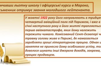 Цікаві факти про Антуана де Сент-Екзюпері: від льотчика до письменника