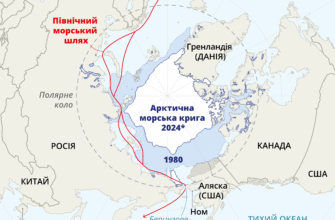 Цікаві факти про Арктику: незвідані секрети крайніх північних земель