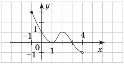 Цікаві факти про числа Фібоначчі: від природи до технологій