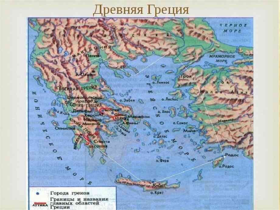 ✓ Цікаві факти про Грецію 🛫🏝 Сайт про найцікавіші куточки ...