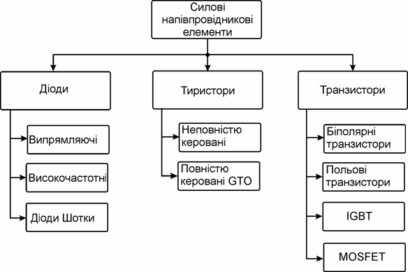 Цікаві факти про електричних скатів: особливості та унікальні здібності