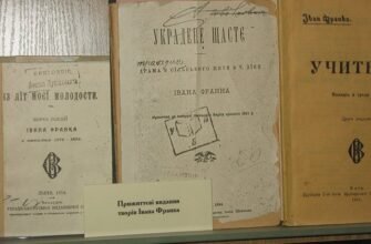 Цікаві факти про Івана Франка: короткий огляд найважливішого