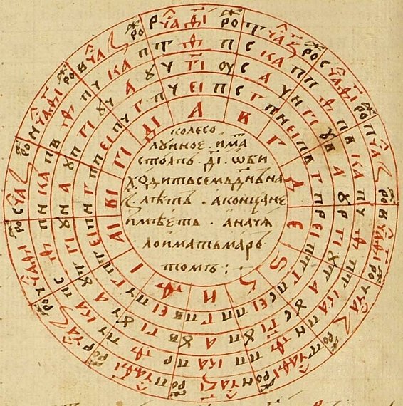 Чим так унікальний Календар Майя? - Древні цивілізації