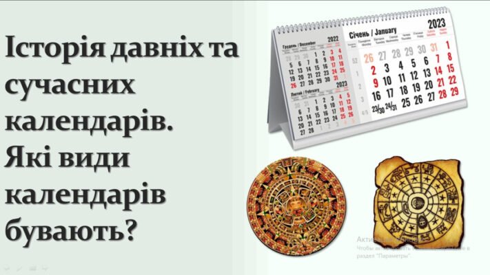Цікаві факти про календар: історія, традиції та еволюція систем днів