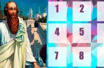 Цікаві факти про Піфагора: невідомі сторони життя великого математика