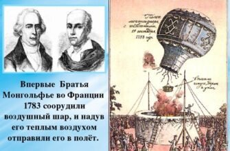 Цікаві факти про повітряні кулі: історія, технології та цікавинки