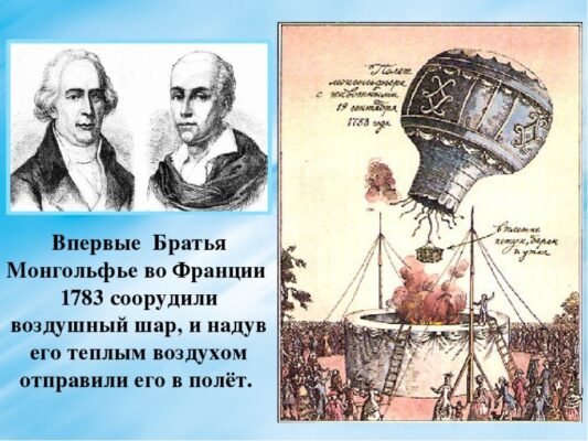 Цікаві факти про повітряні кулі: історія, технології та цікавинки