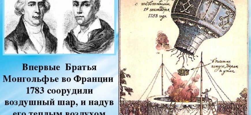 Цікаві факти про повітряні кулі: історія, технології та цікавинки