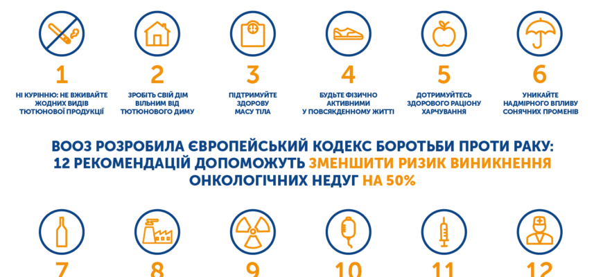 Цікаві факти про рак: маловідомі аспекти онкологічних захворювань