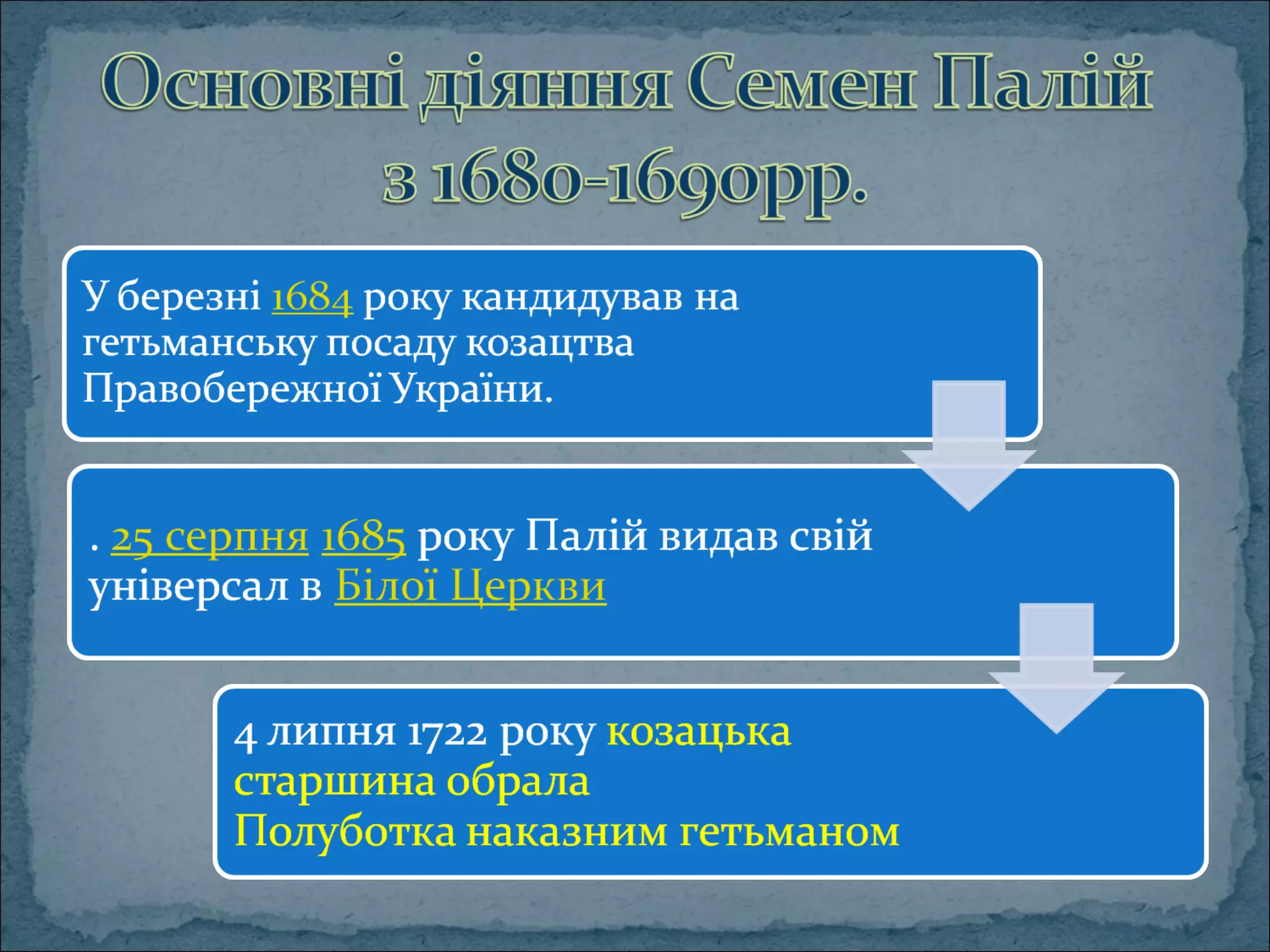 Семен Палій | PPT