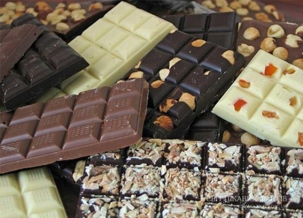 Сьогодні - Всесвітній день шоколаду: цікаві факти - АСС