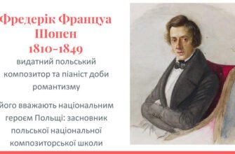 Цікаві факти про Шопена: життя, музика та таємниці генія