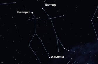 Цікаві факти про сузір’я Близнюки: легенди, зірки та відкриття