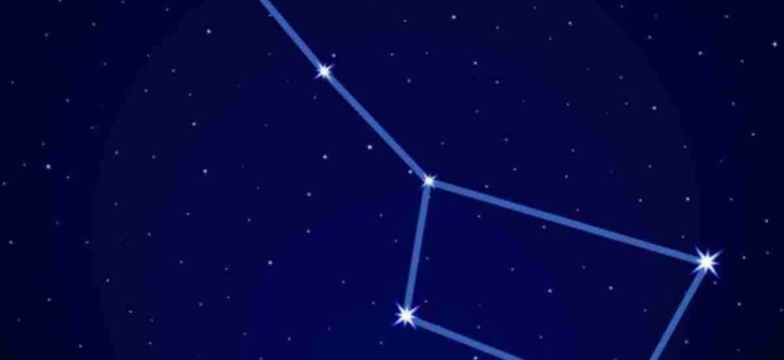 Цікаві факти про сузір’я: від давнини до сучасних відкриттів Цікаві факти про сузір’я: від давнини до сучасних відкриттів