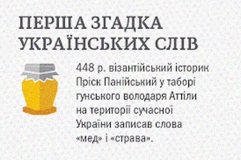 Українська мова: цікаві факти – АрміяInform