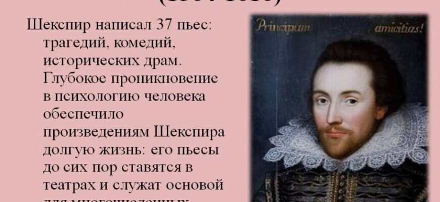 Цікаві факти про Вільяма Шекспіра: Невідомі сторони життя та творчості