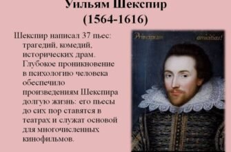 Цікаві факти про Вільяма Шекспіра: життя, творчість, загадки