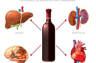 Цікаві факти про вплив алкоголю на здоров’я людини: наука та дослідження