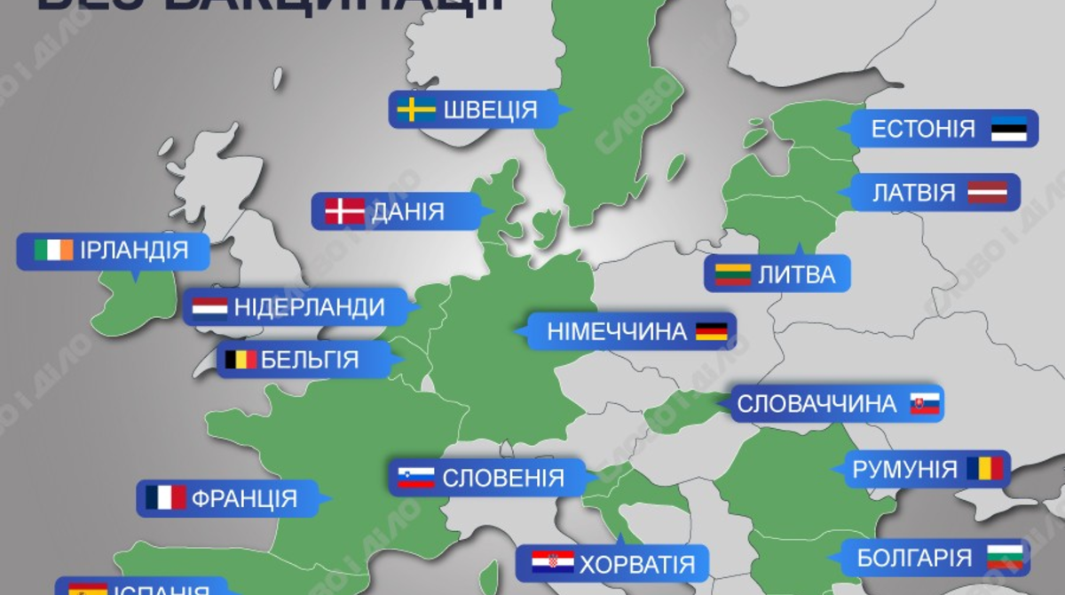 Цілком НЕ таємно: Цікаві факти про країни Європи